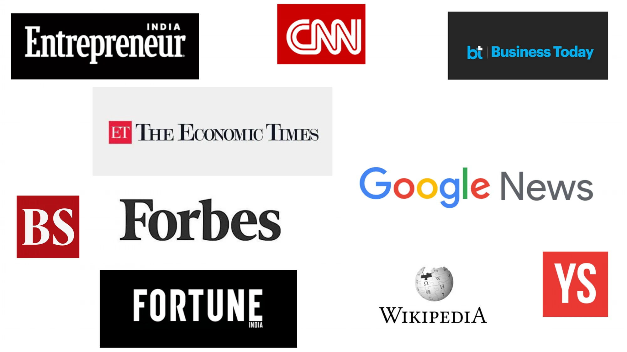 Content Production