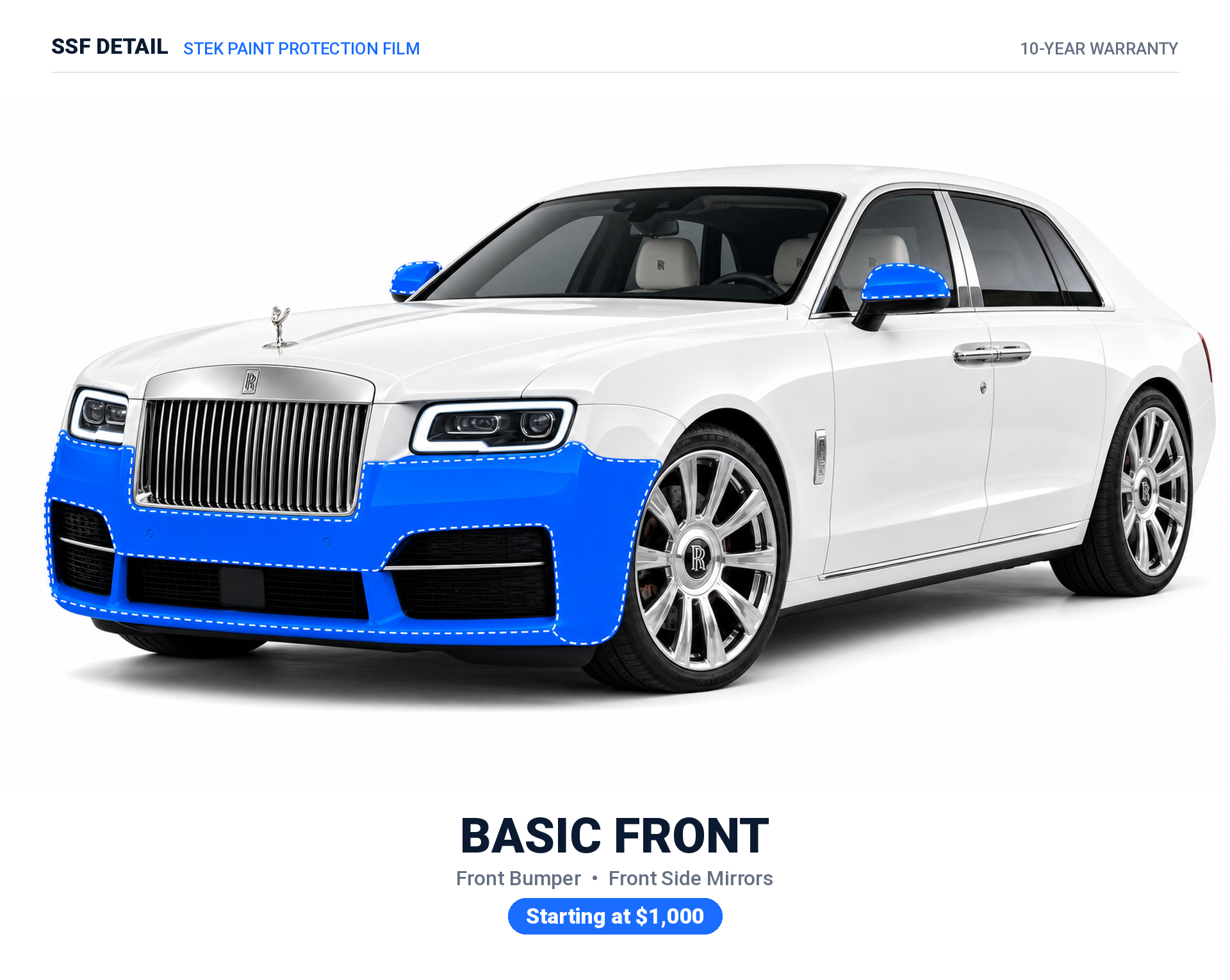 SSF Detail Basic Front End PPF coverage on a luxury car