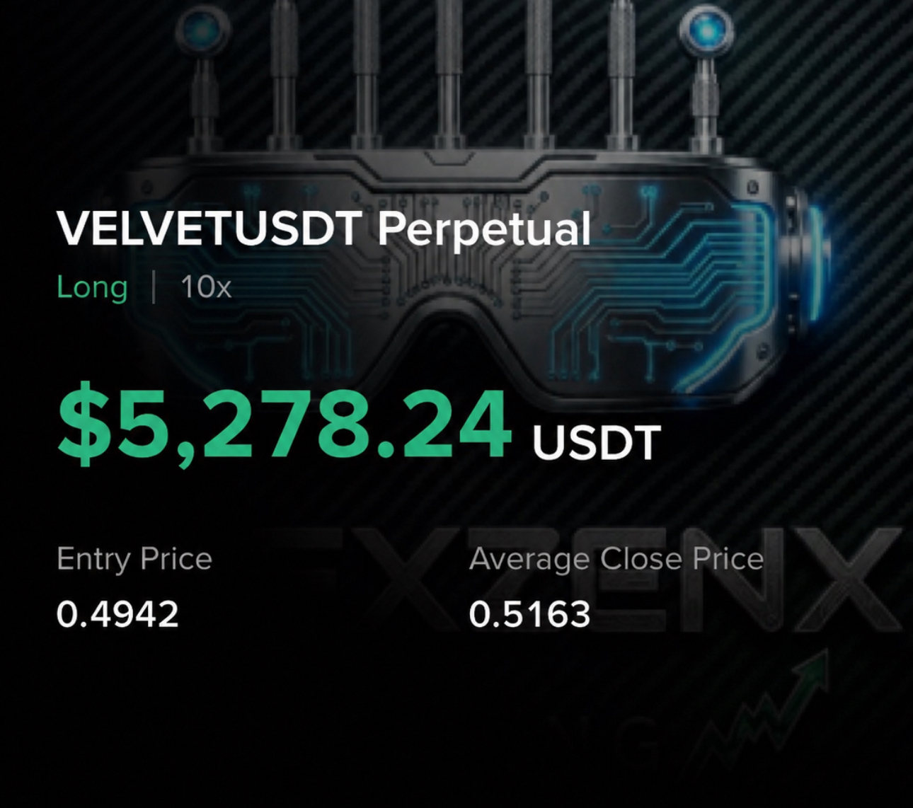 VELVETUSDT $5,278 USDT