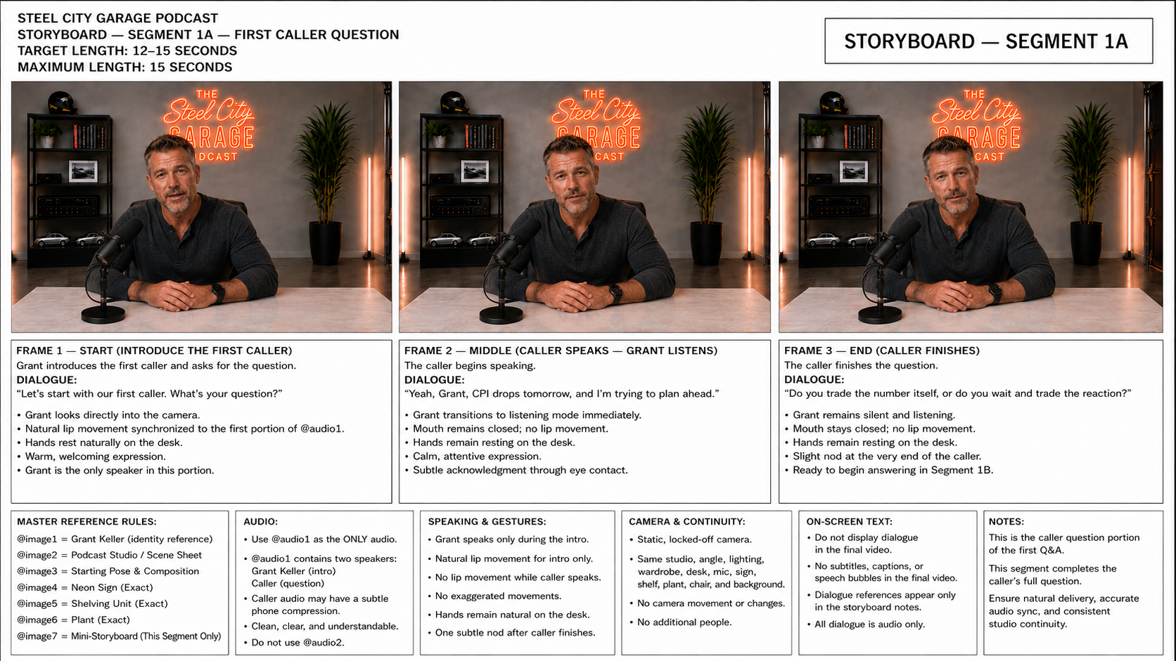 Steel City Garage podcast storyboard segment example