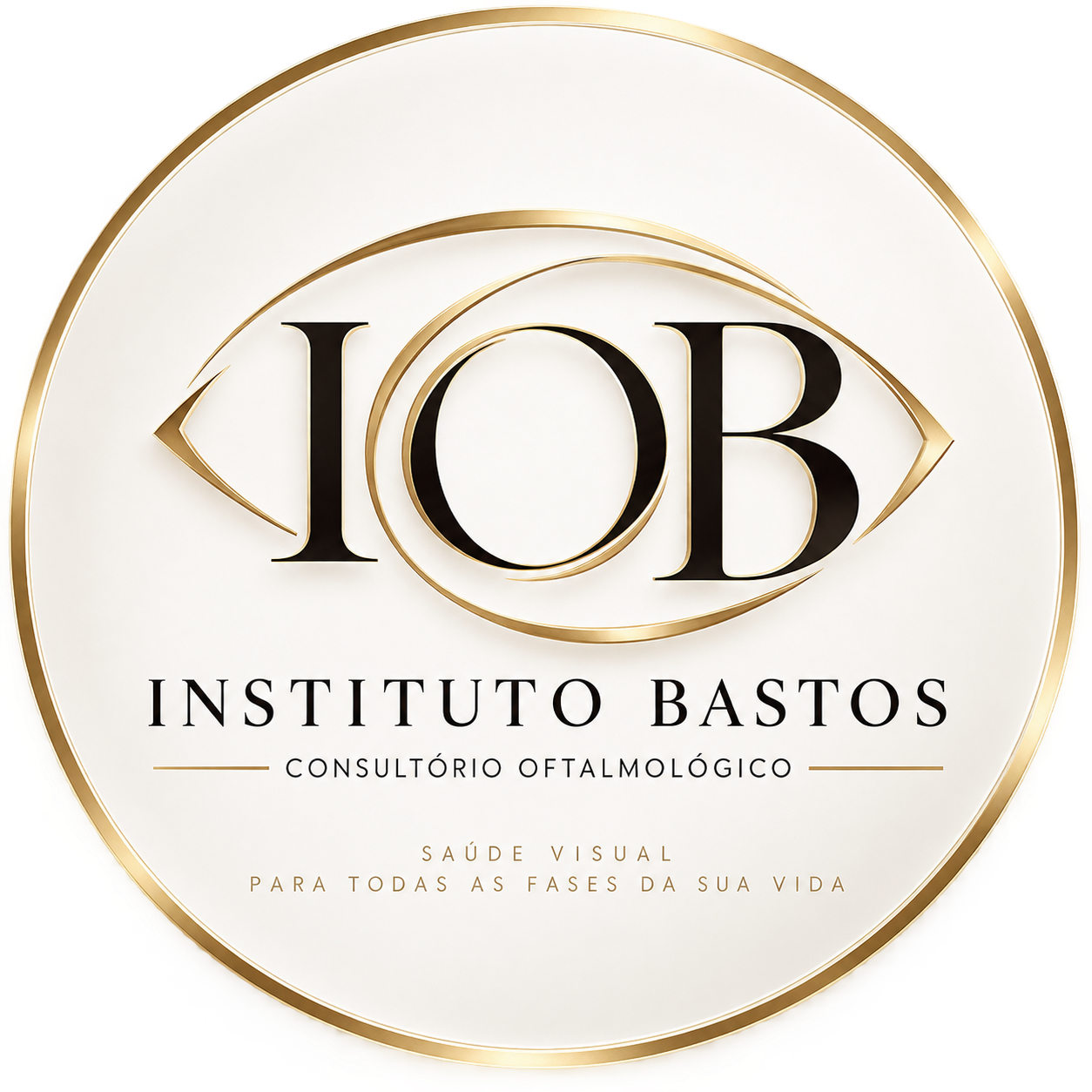 IOB