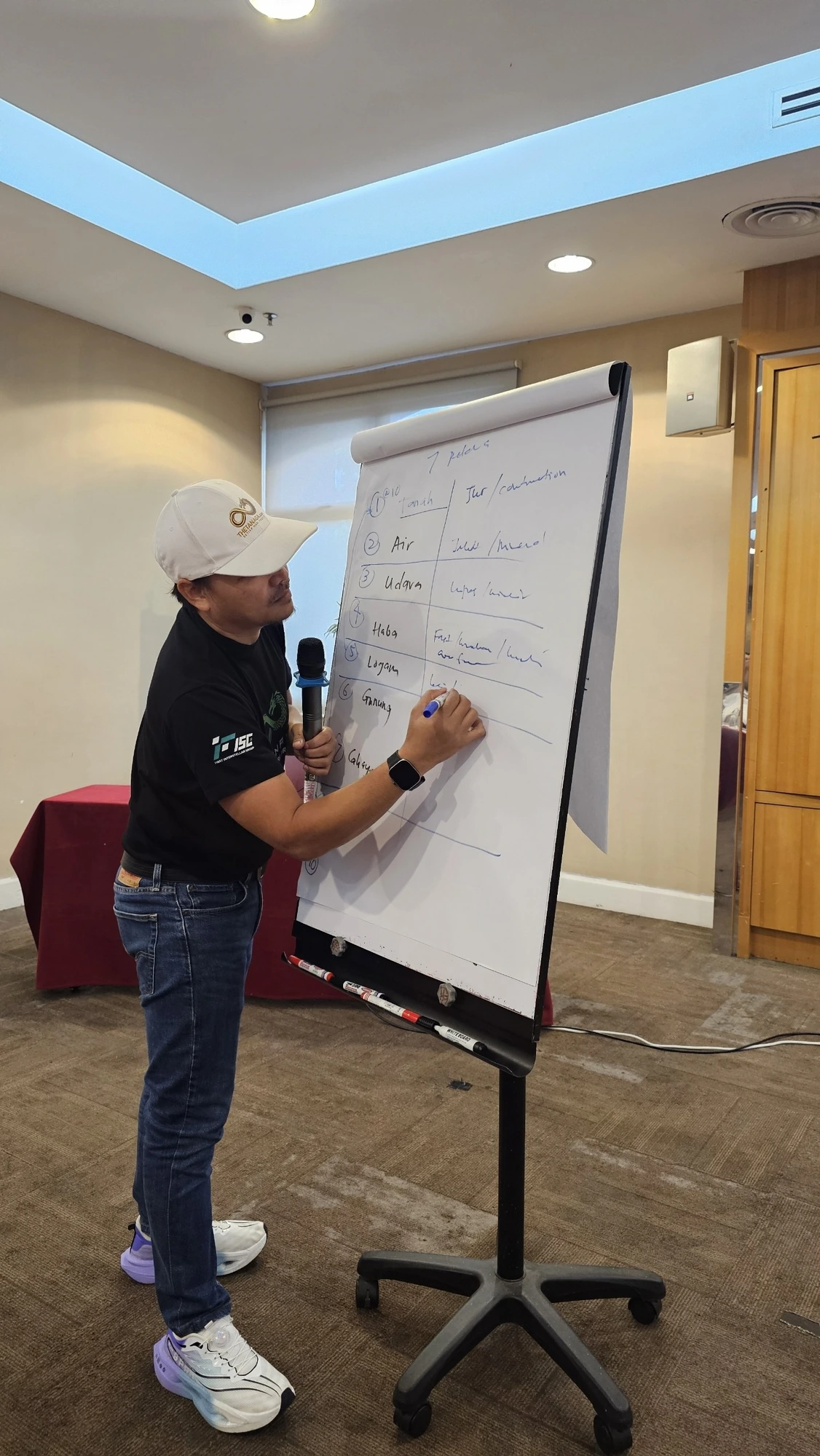Roadtour Kota Kinabalu - Whiteboard Training