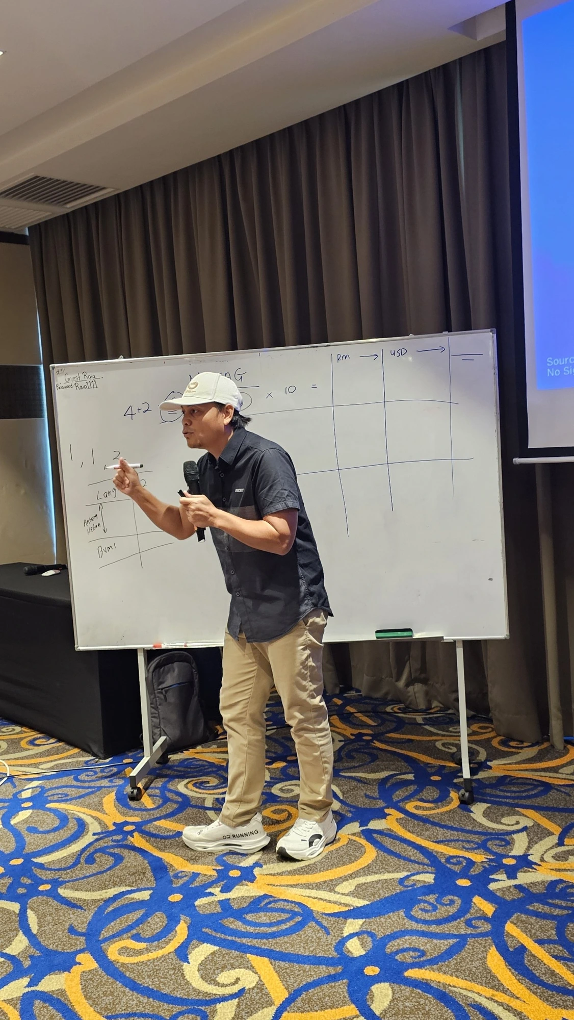 Roadtour Kuching - Whiteboard Teaching