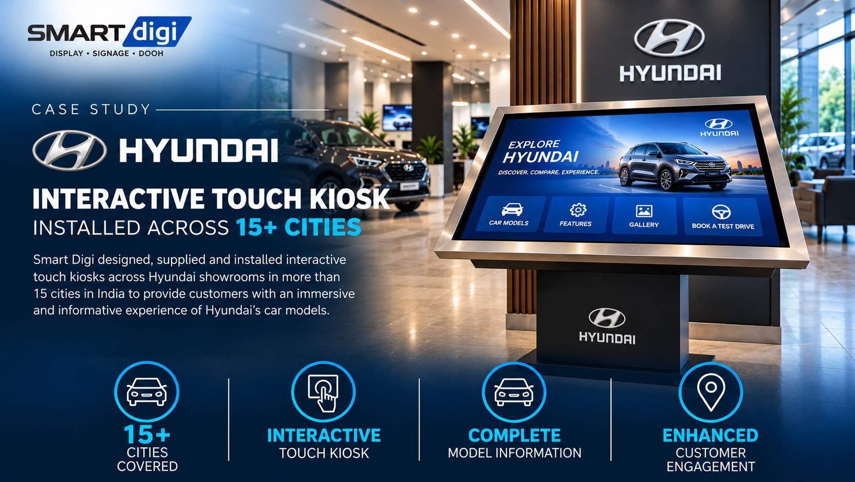 Hyundai — Showroom Touch Kiosks