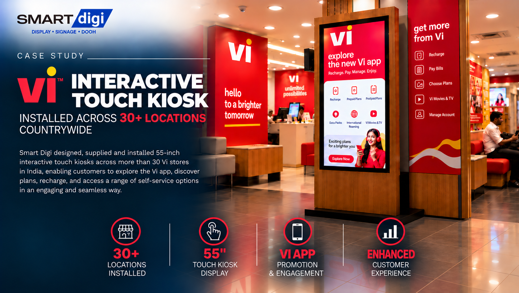 Vi — Interactive Touch Kiosks