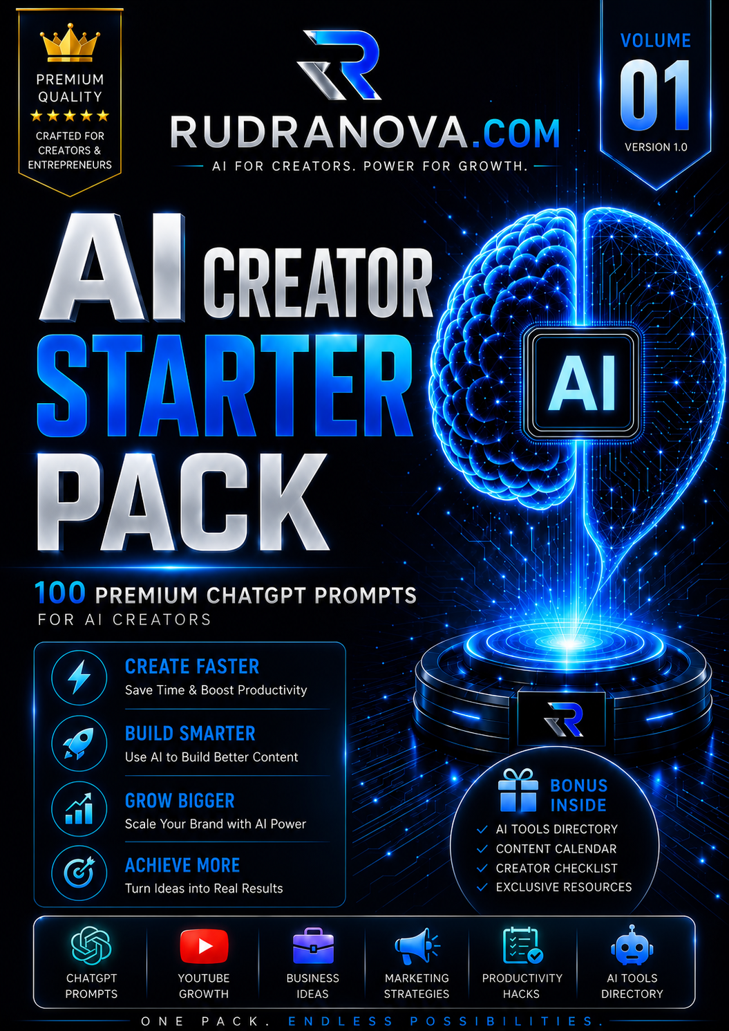 AI Creator Starter Pack 2026