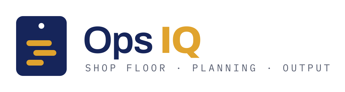 Ops IQ · Shop Floor · Planning · Output