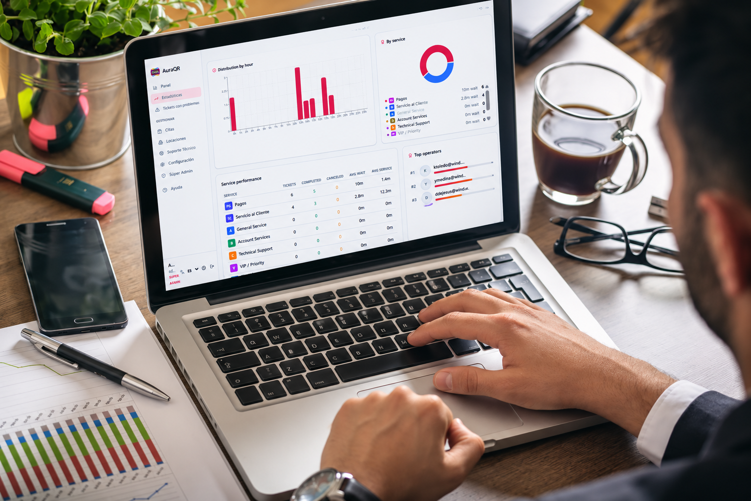 Dashboard analítico con métricas y gráficas