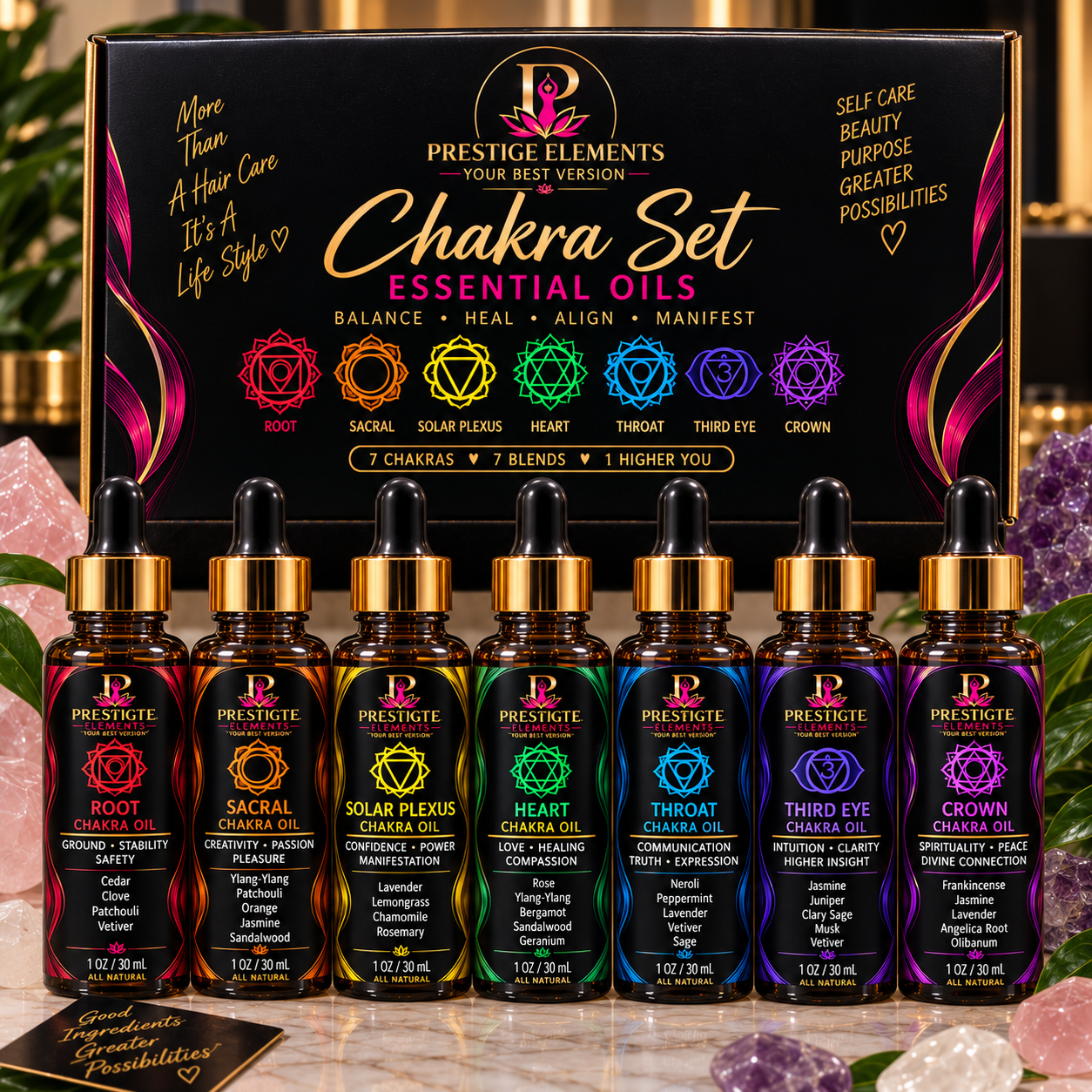 Chakra Oils