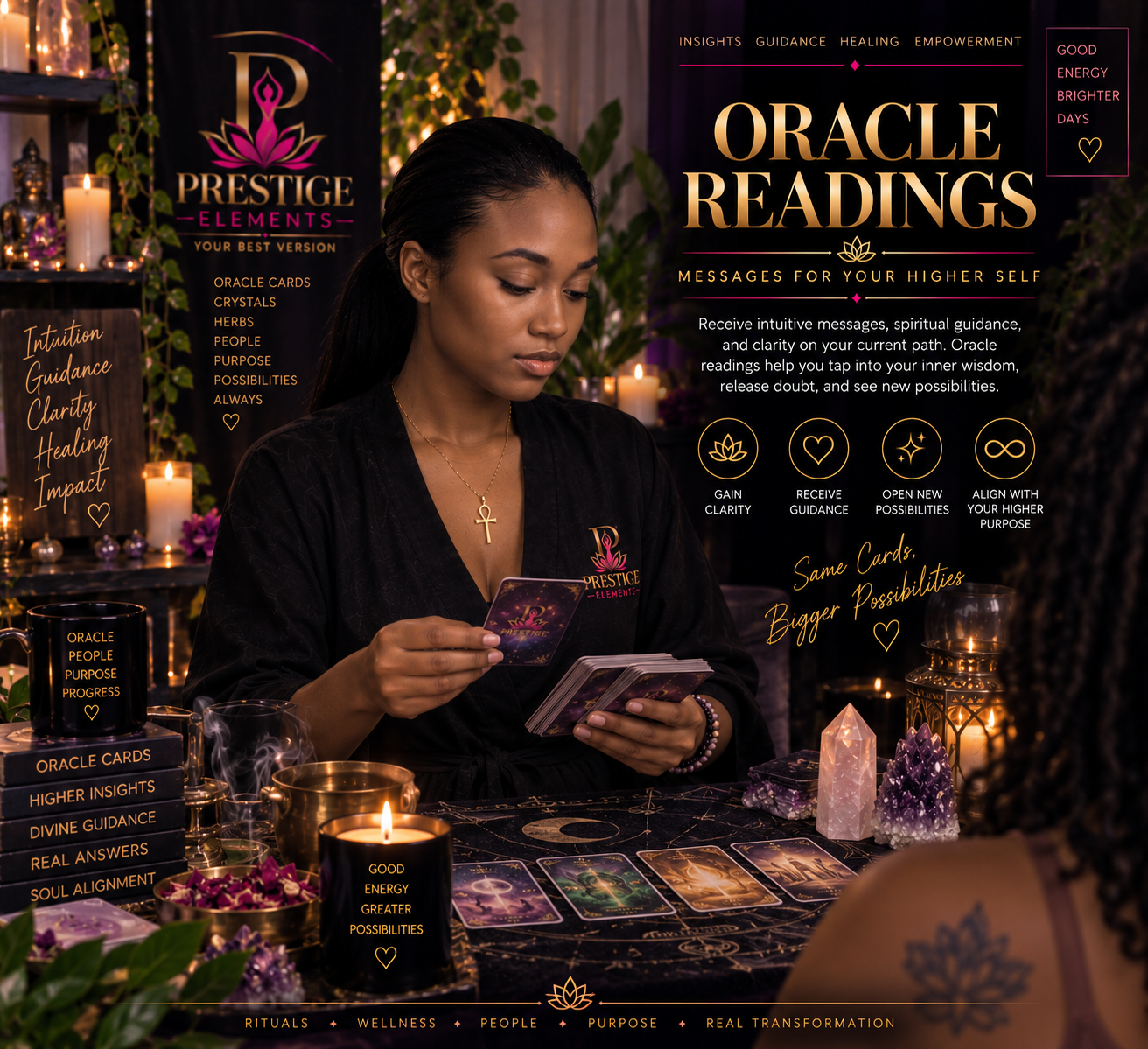 Oracle Reading