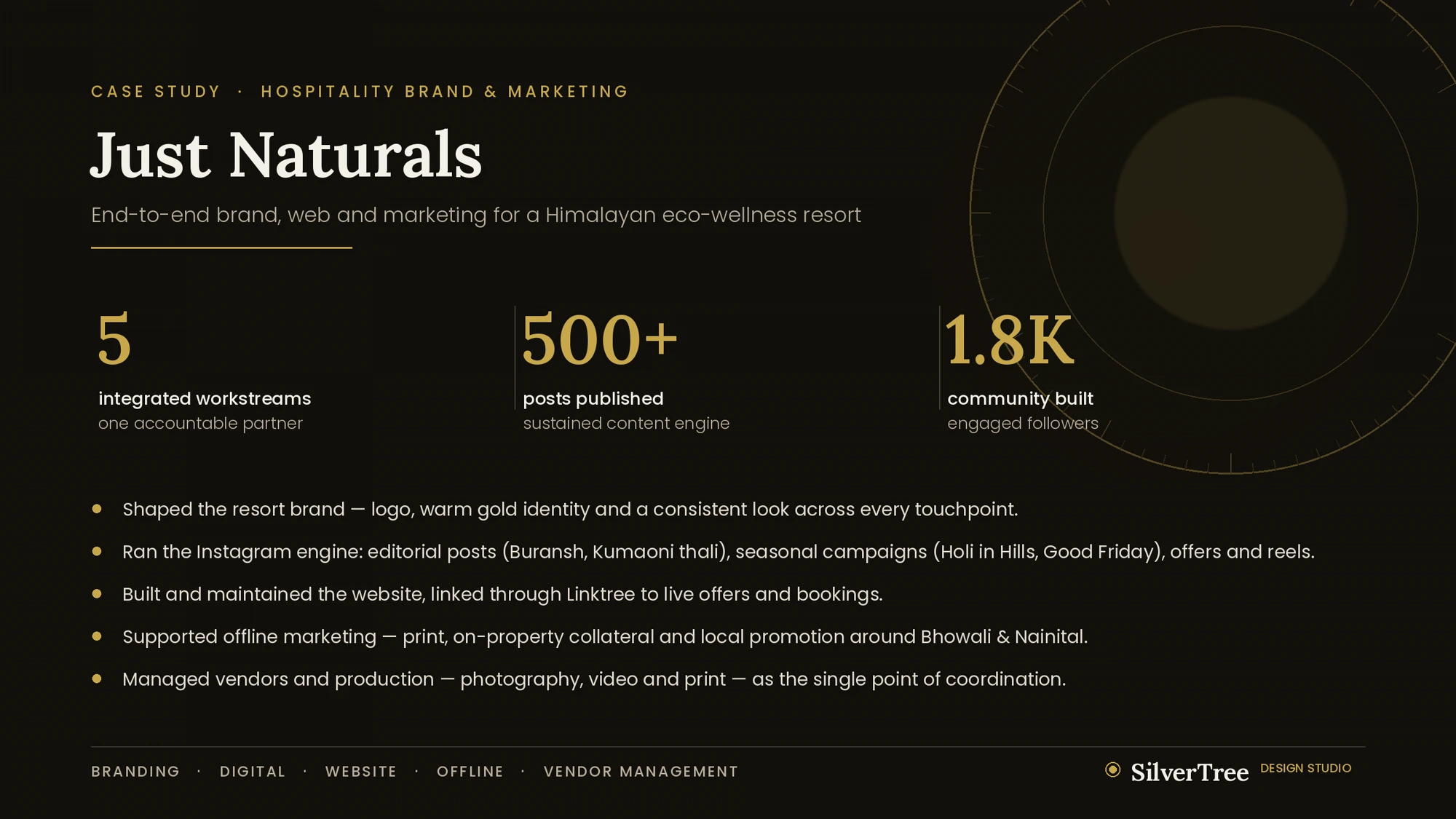 Just Naturals Wellness Resorts — artefact 1