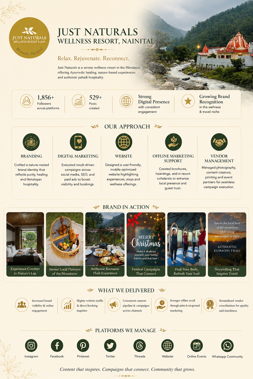 Just Naturals Wellness Resorts