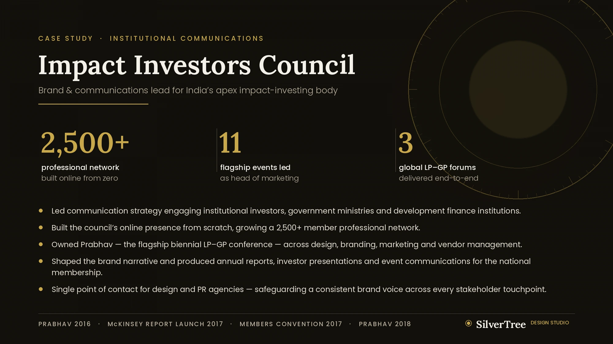 Impact Investors Council