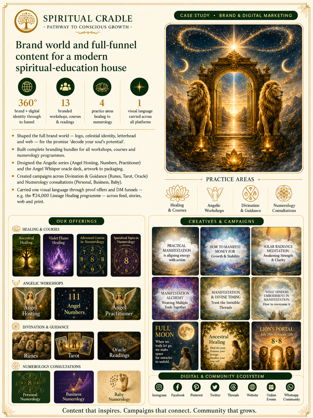 Spiritual Cradle — artefact 1