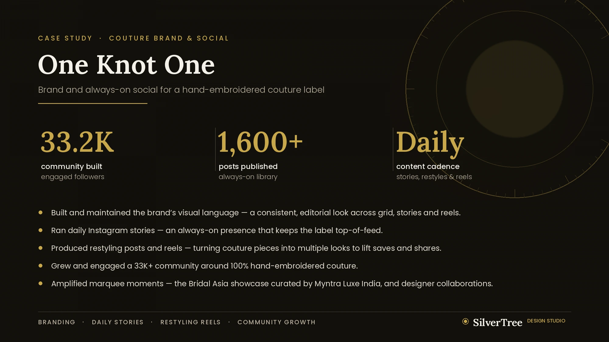 One Knot One — artefact 1