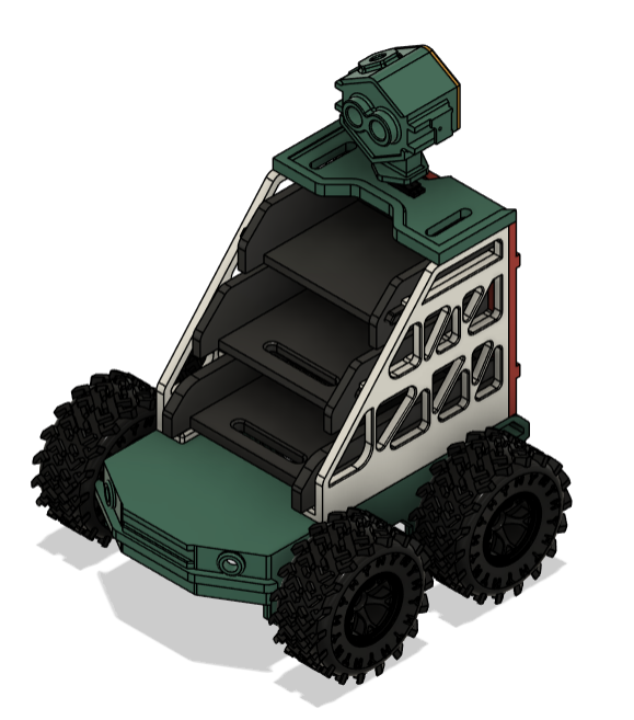 Smart Surveillance Trolley