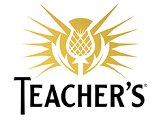 Teacher's