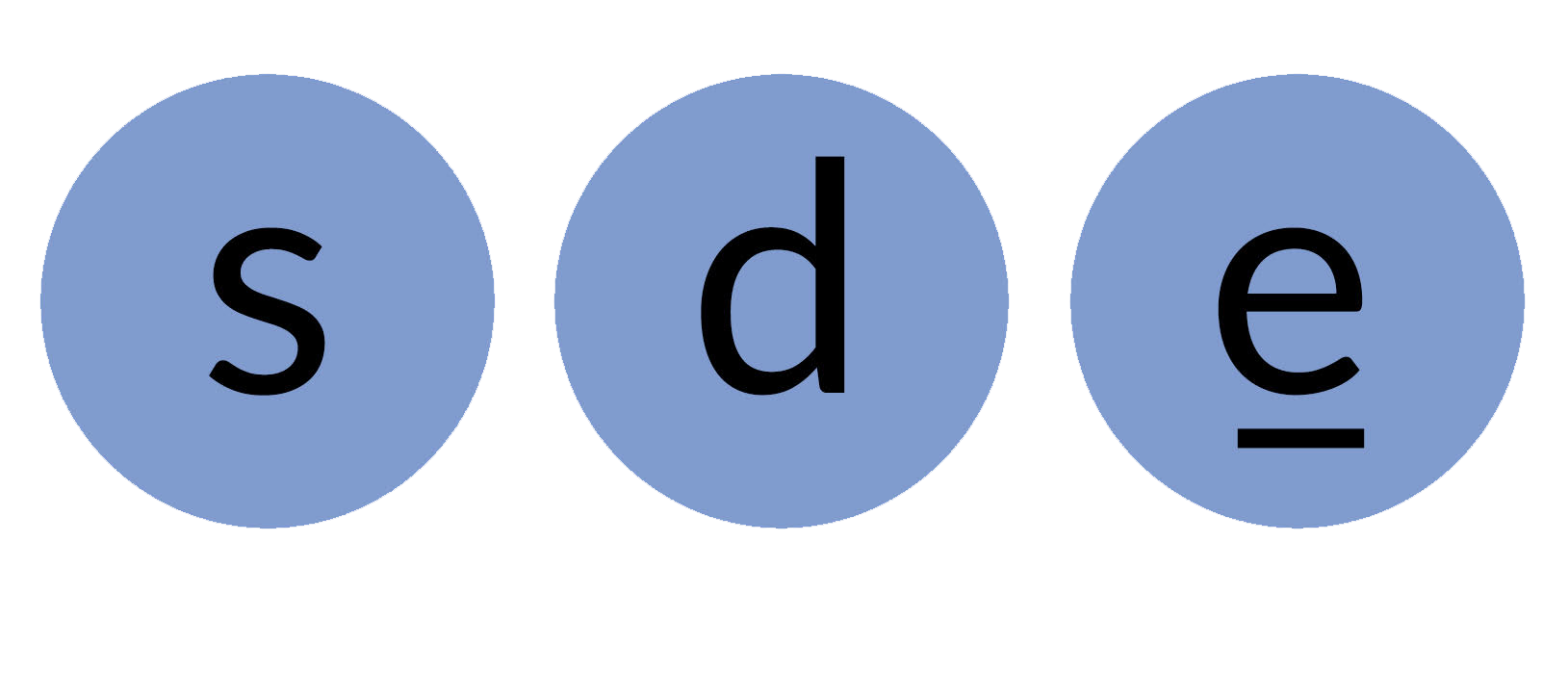 sde